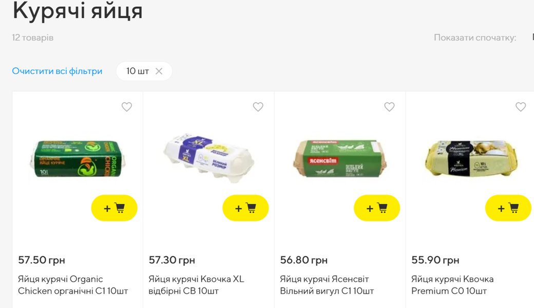 Розмір має значення. Чим крупніші яйця — тим дорожче