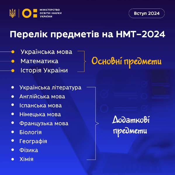 даты нмт 2024, когда нмт 2024