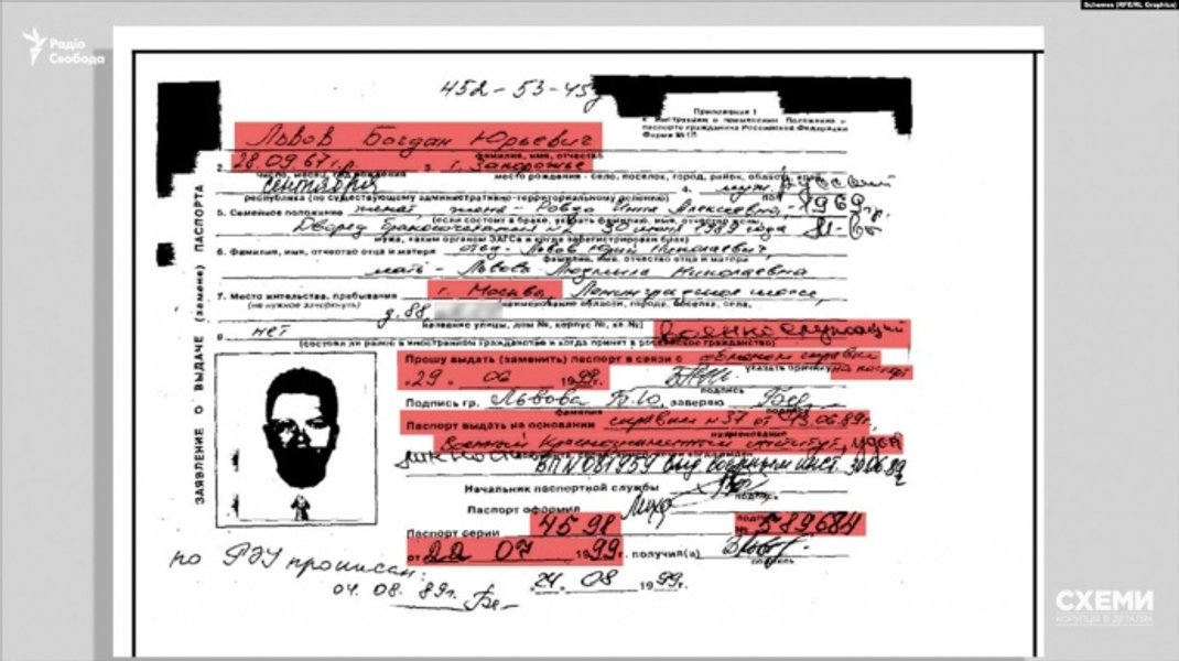 богдан львов, богдан львов судья