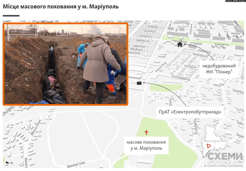 Место массового захоронения в Мариуполе. братские могилы, Мариуполь