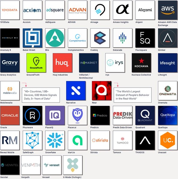 Геолокация