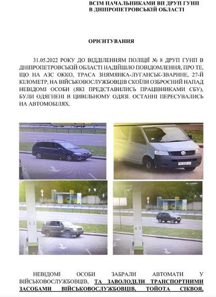 Орієнтування Майман