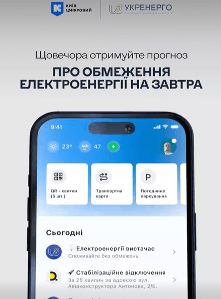 Графики отключения света