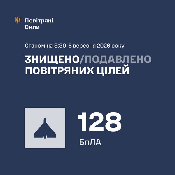 пс зсу