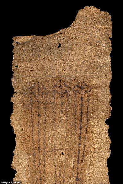 женщины, родильные пояса, средневековье, амулет