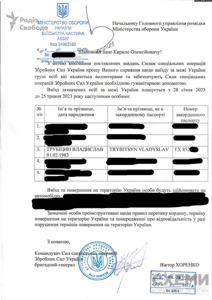 Ответ на запрос журналистов, коррупция, трубицын, взятки