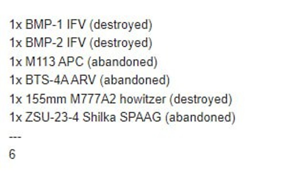 Обновленные потери ВСУ