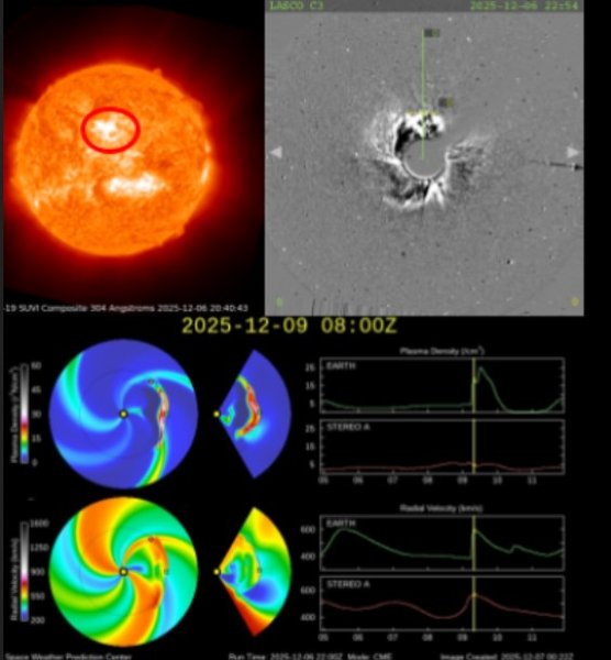 Солнце вспышка магнитная буря 9 декабря
