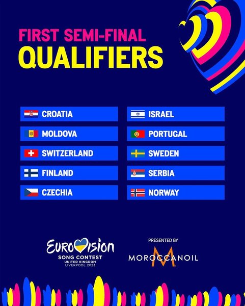 евровидение-2023, 10-ка участников, первый полуфинал