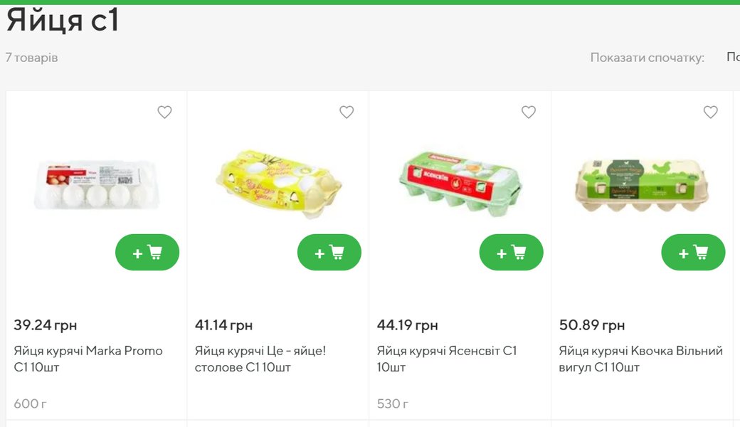До грудня 2022 року навіть яйця економ-сегменту подорожчають до 50 грн.