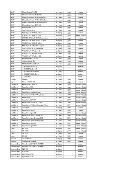 налог на роскошь