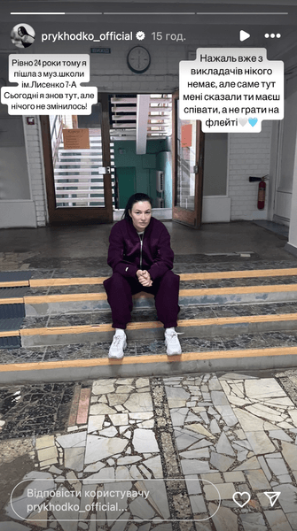 Анастасія Приходько