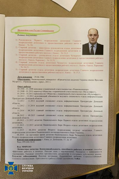 Магамедрасулов, ймовірно, контактував з російськими спецслужбами