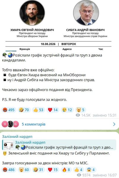 скрин допису Железняка про подання Хмари у Раду 18 серпня
