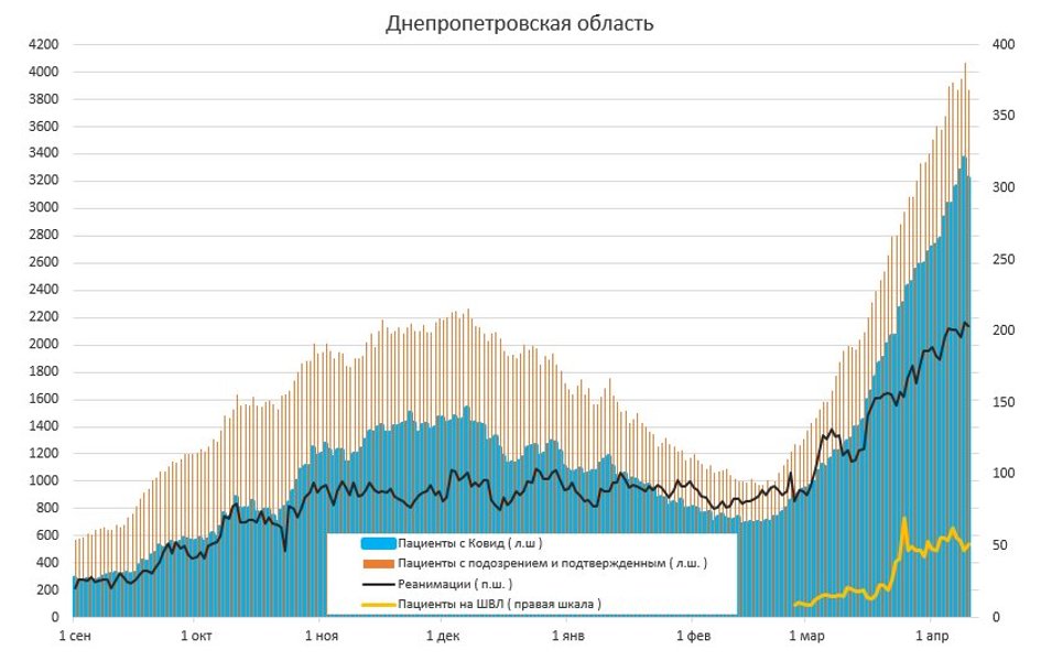 коронавирус, covid-19, истребин, инфографика