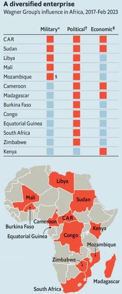 ПВК Вагнер в Африці
