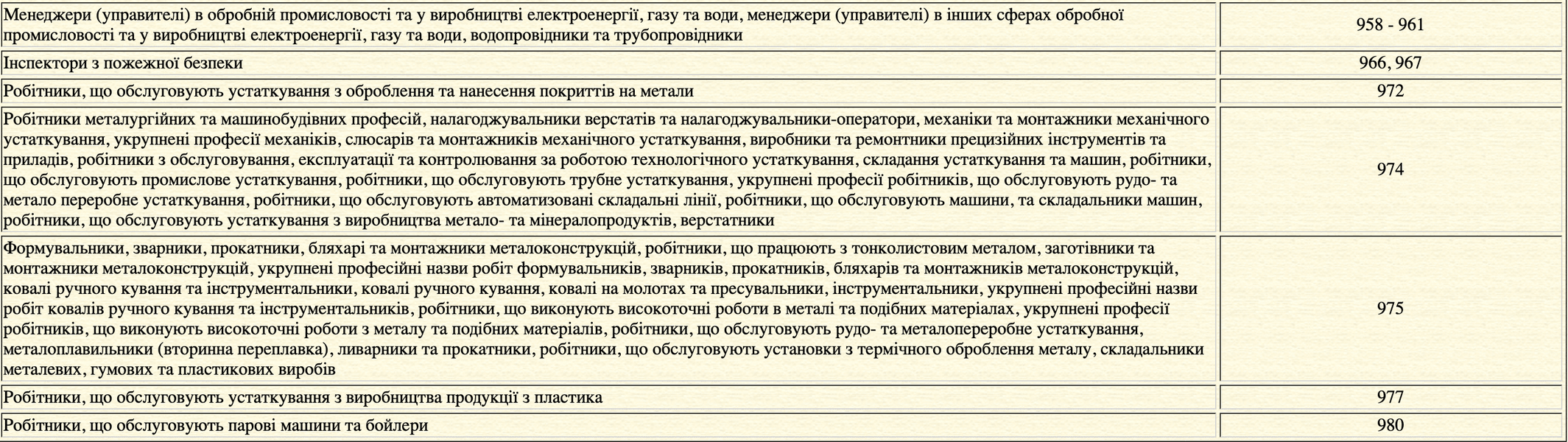 воинский учет, воинский учет Украина, воинский учет женщины