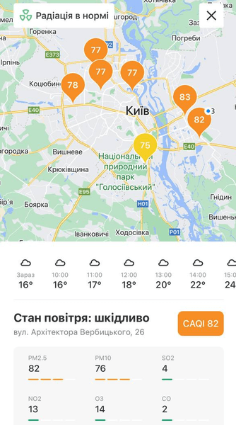 Качество воздуха Киев