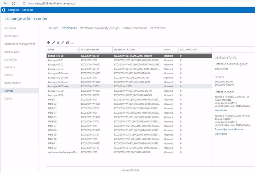 Скриншот роботи хакерів - резервні копії даних Київстар