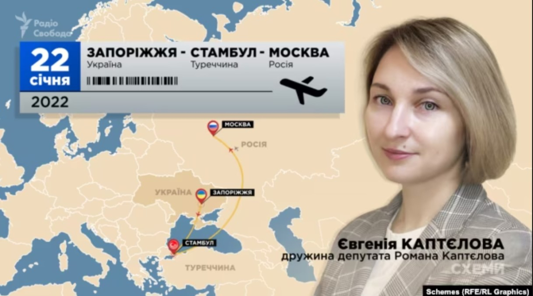 Скандал в Раде, Роман Каптелов, Евгения Каптелова