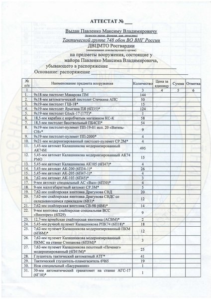 Оружие россиян , всу,