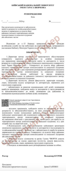 Документ, розпорядження КНУ Розпорядження ректора КНУ