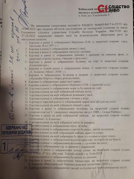 Виктор Медведчук, картины медведчука