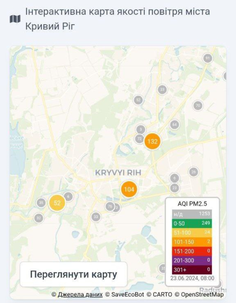 Якість повітря у Кривому Розі АрселорМіттал, Кривий Ріг, хмара Кривий Ріг, якість повітря Кривий Ріг