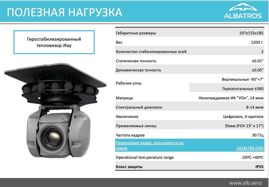 "Альбатрос" використовує камери Sony