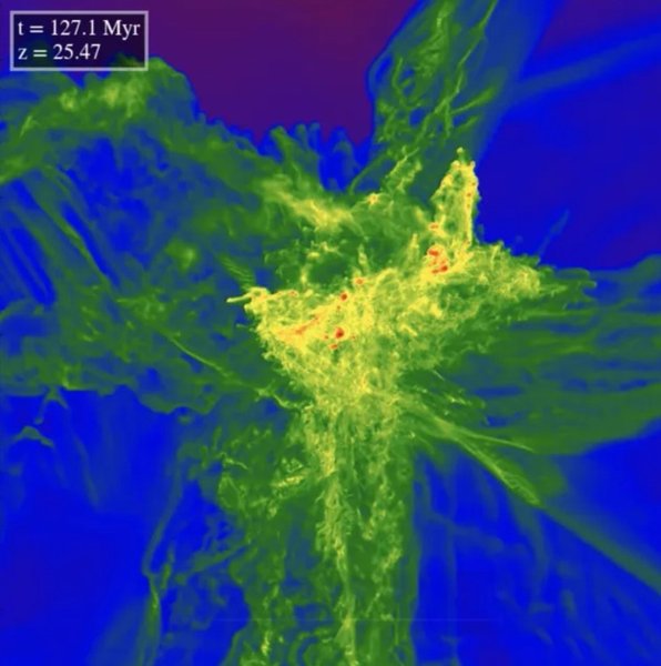 квазар чорна діра