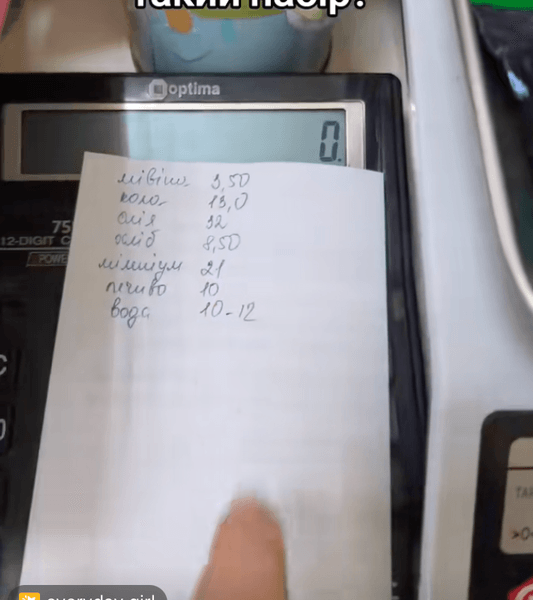 цены на продукты