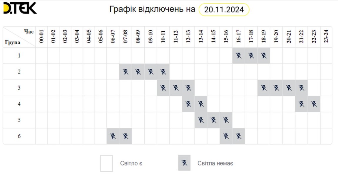Графіки відключень, 20 листопада, ДТЕК, Одеса