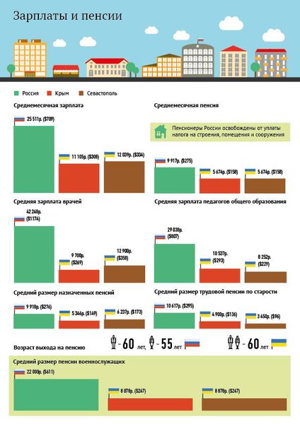 

Нажмите для увеличения
