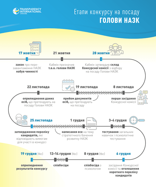 напк, конкурс, фото, графика