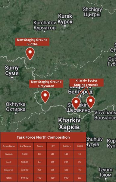 Прорыв в Курской области, новости Суджа, бои ВСУ, группировка Север, новости Суджа