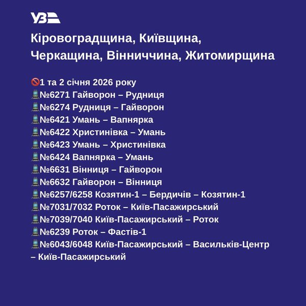 Тимчасово скасовані рейси Укрзалізниці