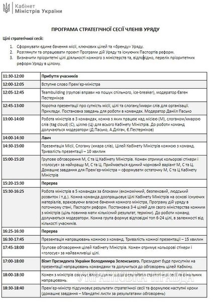 кабмин, сессия, совещание, программа, денис шмыгаль