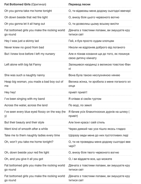 пісні, гурт Queen, Fat Bottomed Girls, збірка хітів, текст пісні, культура скасування