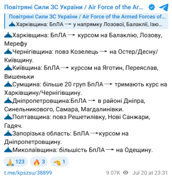 Повітряні сили повітряні сили повідомлення