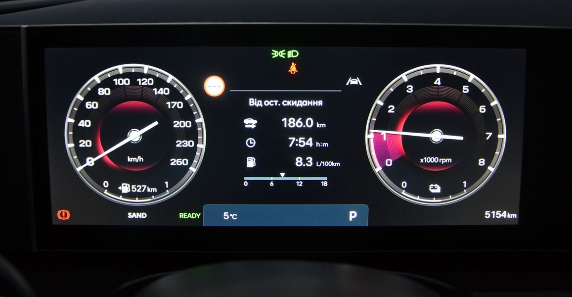 Hyundai Tucson, кросовер Hyundai, Hyundai Tucson 2025, гібрид Hyundai Tucson