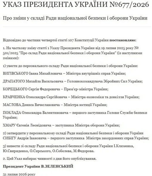 указ зеля снбо