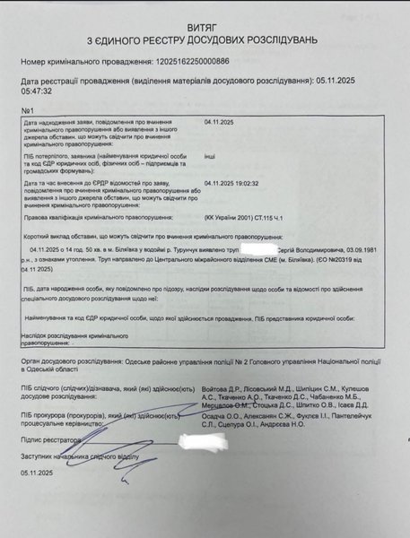 В Одесі після мобілізації тіло чоловіка з переломами виявили у річці