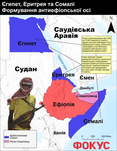 Египет Эфиопия конфликт Египет, Эфиопия, Сомали, Сомалиленд, Эритрея, египетская сила, новая война, война в Африке, война за воду, война между Египтом и Эфиопией, военные действия Египет, война в Эфиопии, война на Красном море, конфликты внутри БРИКС, внутренние проблемы БРИКС , БРИКС в Африке, Глобальный юг