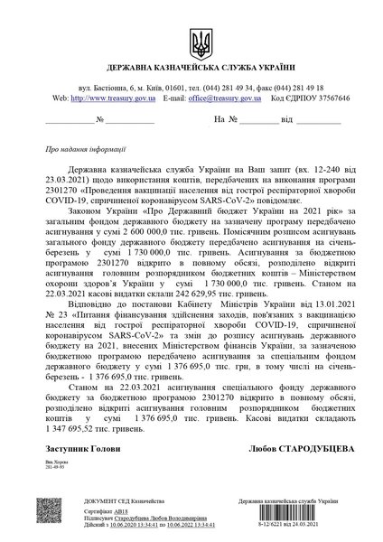 госказначейство, письмо, бюджет, деньги, вакцины