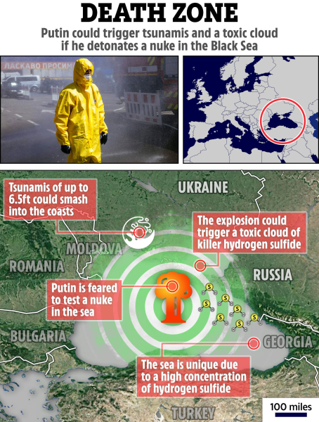 Возможные последствия ядерного взрыва в Черном море