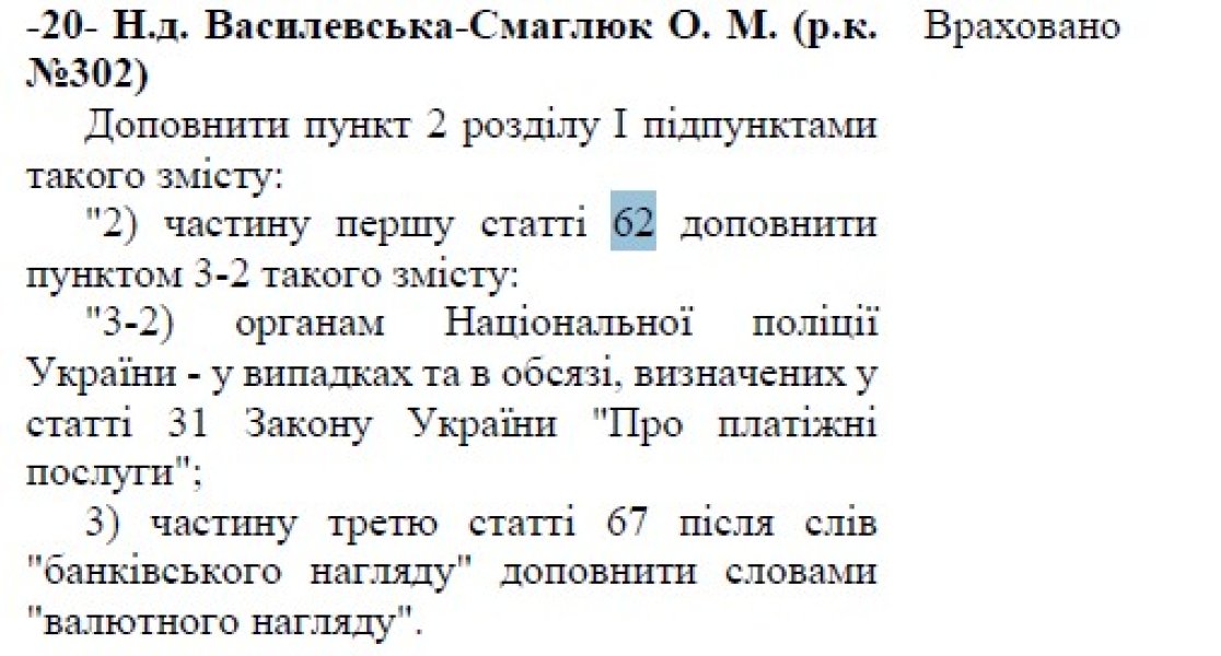 Банки, законопроєкт 11043, Нацполіція, запит, кіберзлочинність