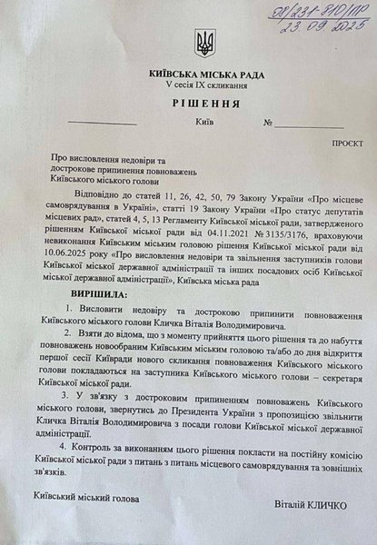 Проект решения о досрочном прекращении полномочий Виталия Кличко Проект решения о досрочном прекращении полномочий Виталия Кличко