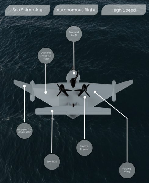 Дрон TALAY от Solid AERO