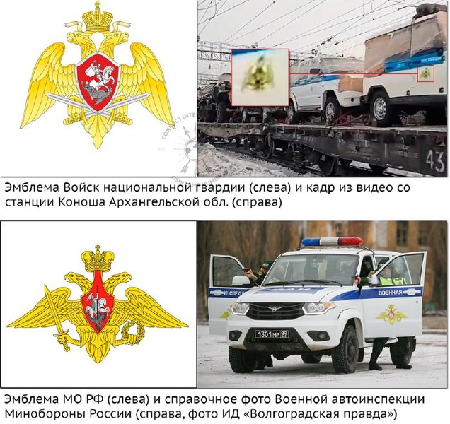 Переброска Росгвардии