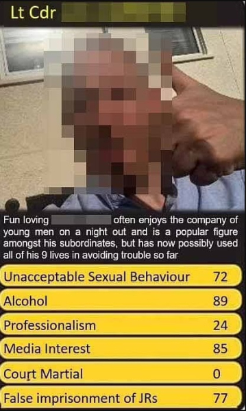 Почетна карта на подводници, екипаж, скандал